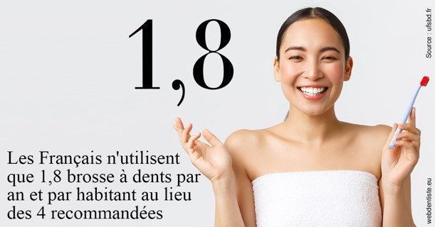 https://dr-ohana-gabriel.chirurgiens-dentistes.fr/Français brosses