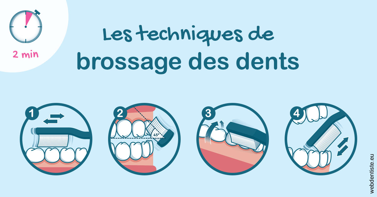 https://dr-ohana-gabriel.chirurgiens-dentistes.fr/Les techniques de brossage des dents 1