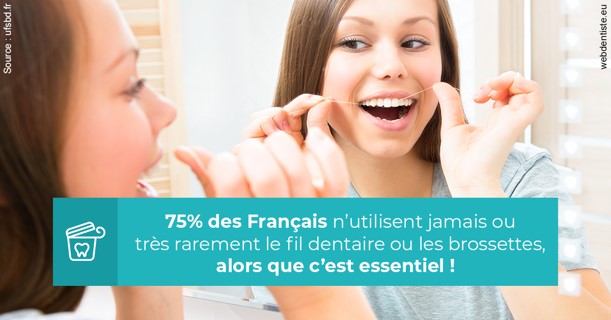 https://dr-ohana-gabriel.chirurgiens-dentistes.fr/Le fil dentaire 3