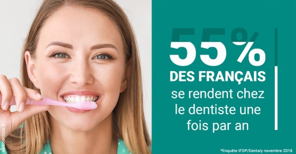https://dr-ohana-gabriel.chirurgiens-dentistes.fr/55 % des Français 2