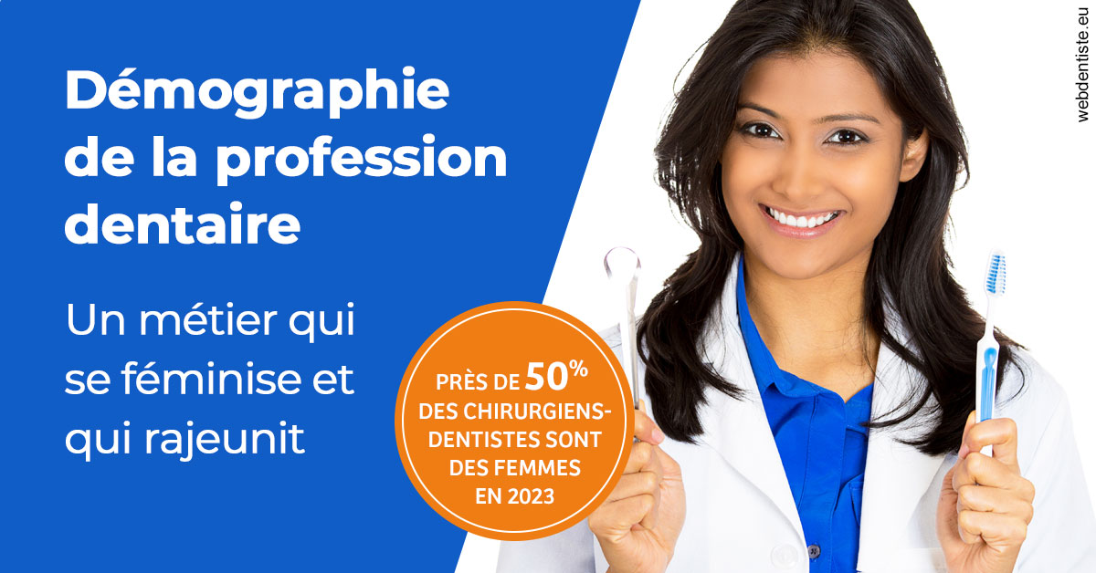 https://dr-ohana-gabriel.chirurgiens-dentistes.fr/Démographie de la profession dentaire 2
