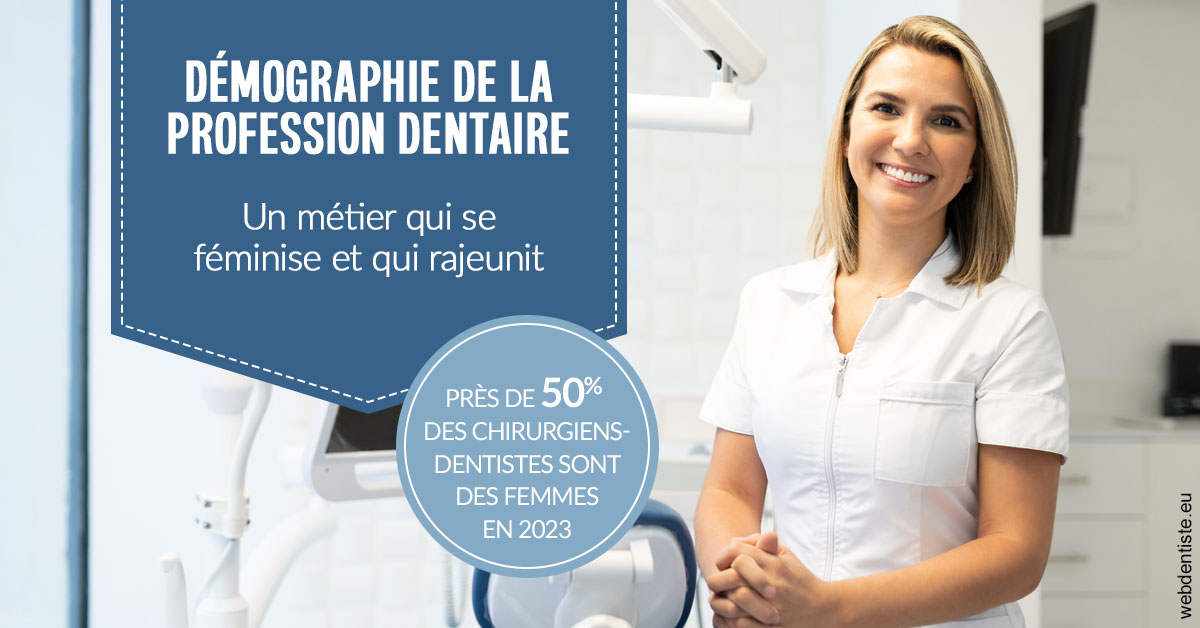 https://dr-ohana-gabriel.chirurgiens-dentistes.fr/Démographie de la profession dentaire 1