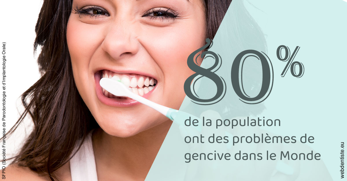 https://dr-ohana-gabriel.chirurgiens-dentistes.fr/Problèmes de gencive 1